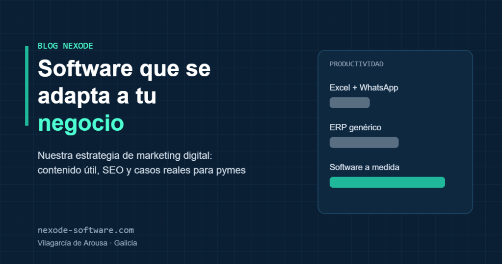 Cabecera del blog de Nexode que compara la productividad de una pyme con Excel, con un ERP genérico y con software a medida